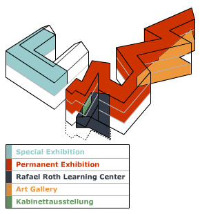map of the building