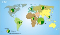 Regionale Verteilung des Gesamtpotenzials an konventionellem Erdöl