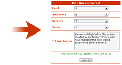 example of restaurant review form