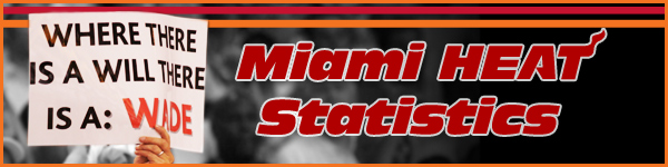Miami HEAT Statistics