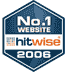Number one hitwise, Australian News and Media, Community Directory and Guide for 2006