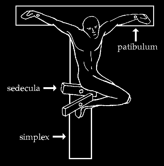 Position des an ein Kreuz genagelten Krpers