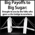Big Payoffs to Big Sugar