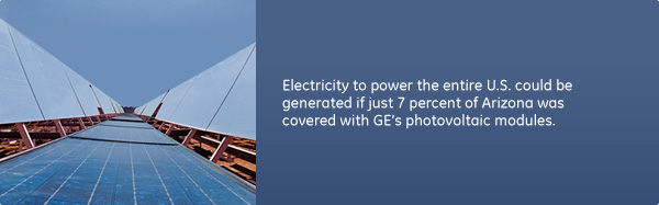 Electricity to power the entire U.S. could be generated if just 7 percent of Arizona was covered with GE's photovoltaic modules.